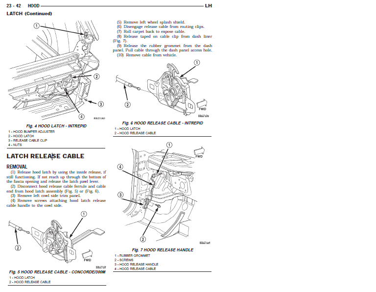 Hood release cable broken!! Forums